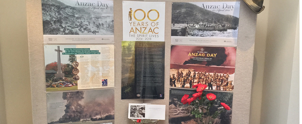 ANZAC-display-fitted.jpg